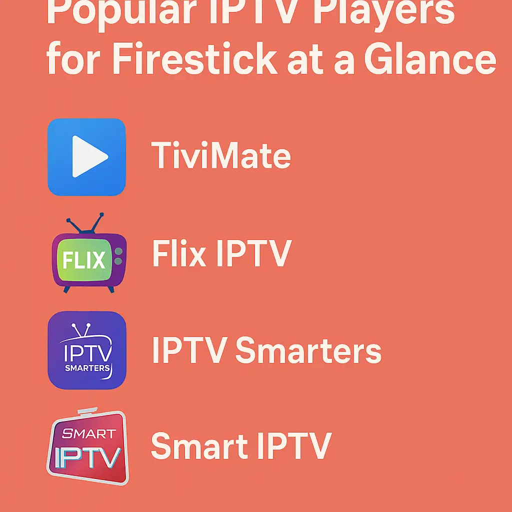 Discover what is the best IPTV player for Firestick for smooth and reliable streaming 4 Discover what is the best IPTV player for Firestick for smooth and reliable streaming