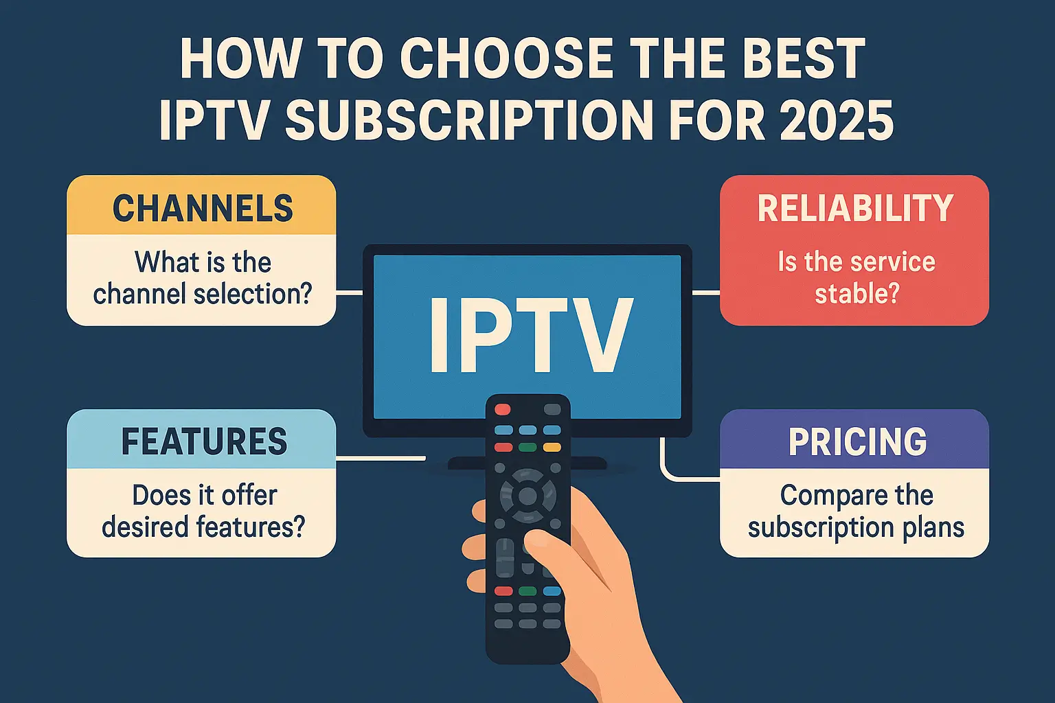 Where to buy IPTV subscription in USA for affordable monthly plans 4 Where to buy IPTV subscription in USA for affordable monthly plans