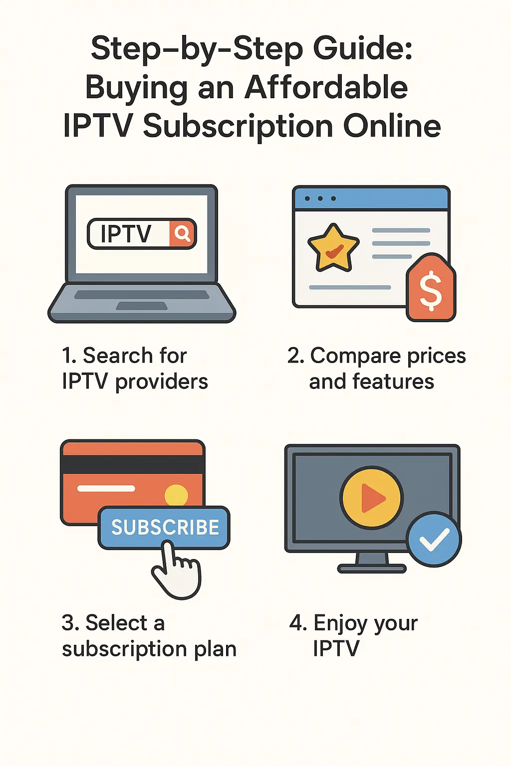 Buy IPTV subscription cheap for nonstop streaming and PPV events 7 Buy IPTV subscription cheap for nonstop streaming and PPV events