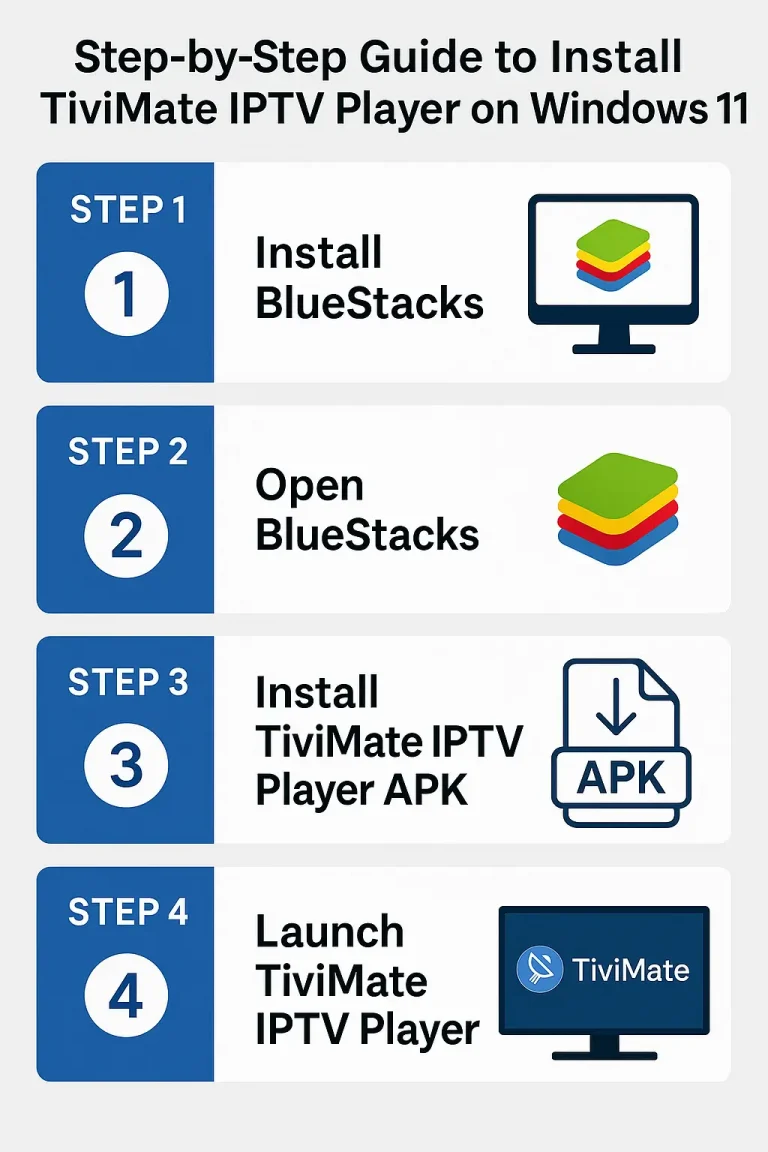 Step-by-Step Guide to Install TiviMate IPTV Player on Windows 11