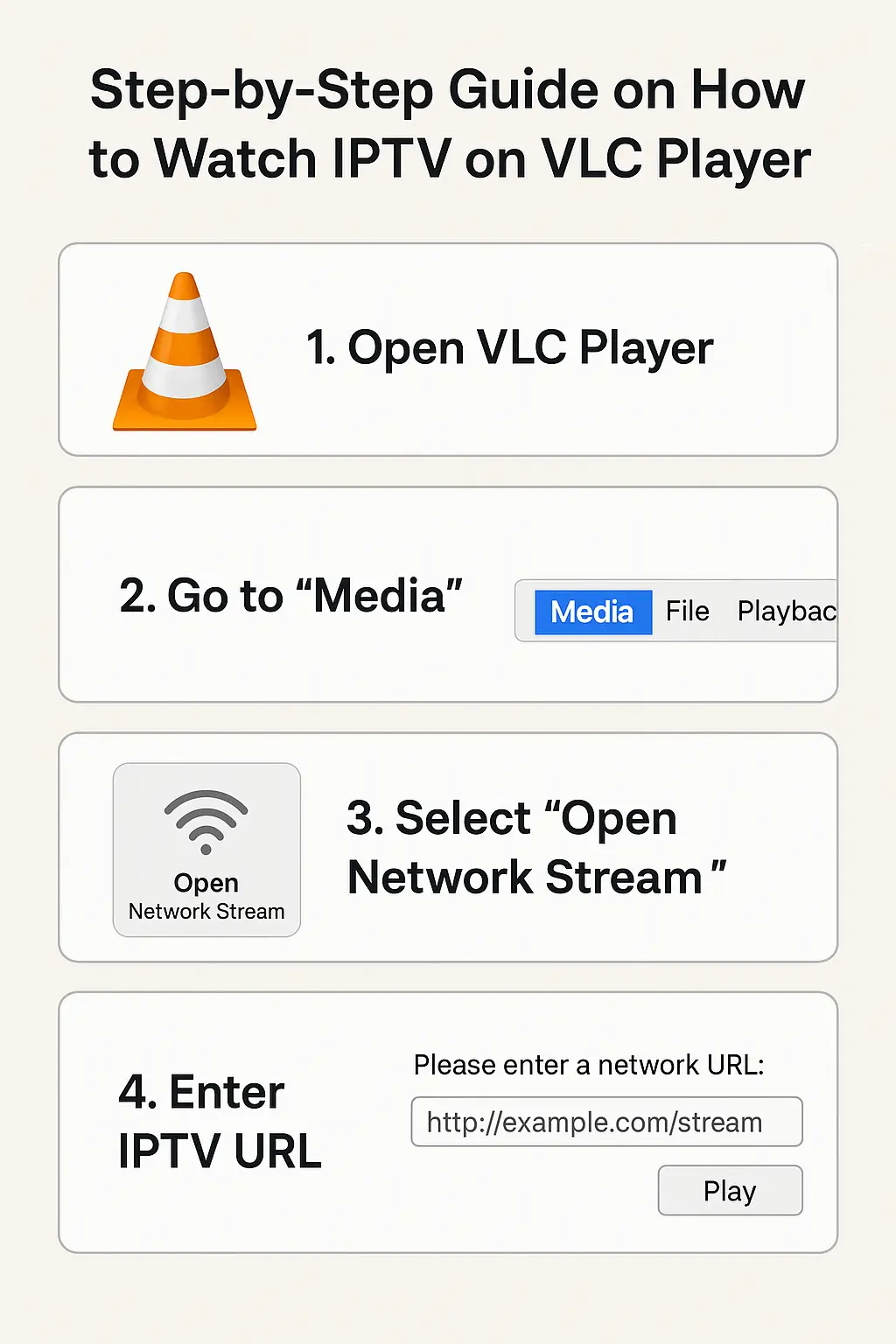 Step-by-Step Guide on How to Watch IPTV on VLC Player